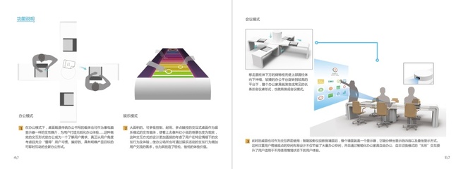 智能化辦公家具|人機(jī)交互|工業(yè)/產(chǎn)品|薔薇花開 - 原創(chuàng)設(shè)計作品 